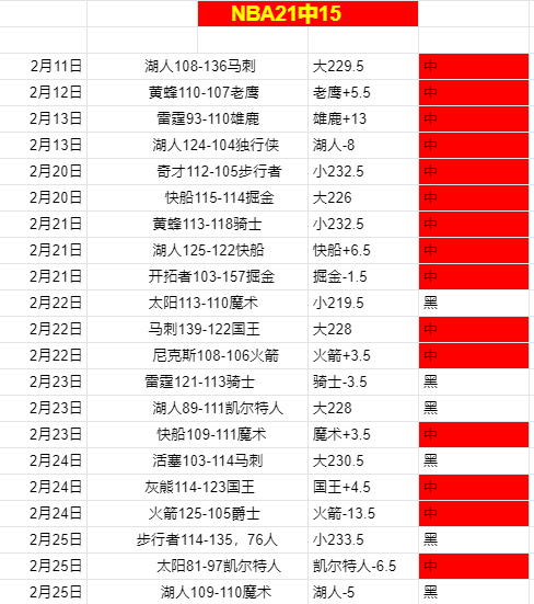 国羽陈雨菲,羽毛球公开,赛折桂,Tcg天成彩票,彩票投注,在线购彩,高频彩票,快速开奖