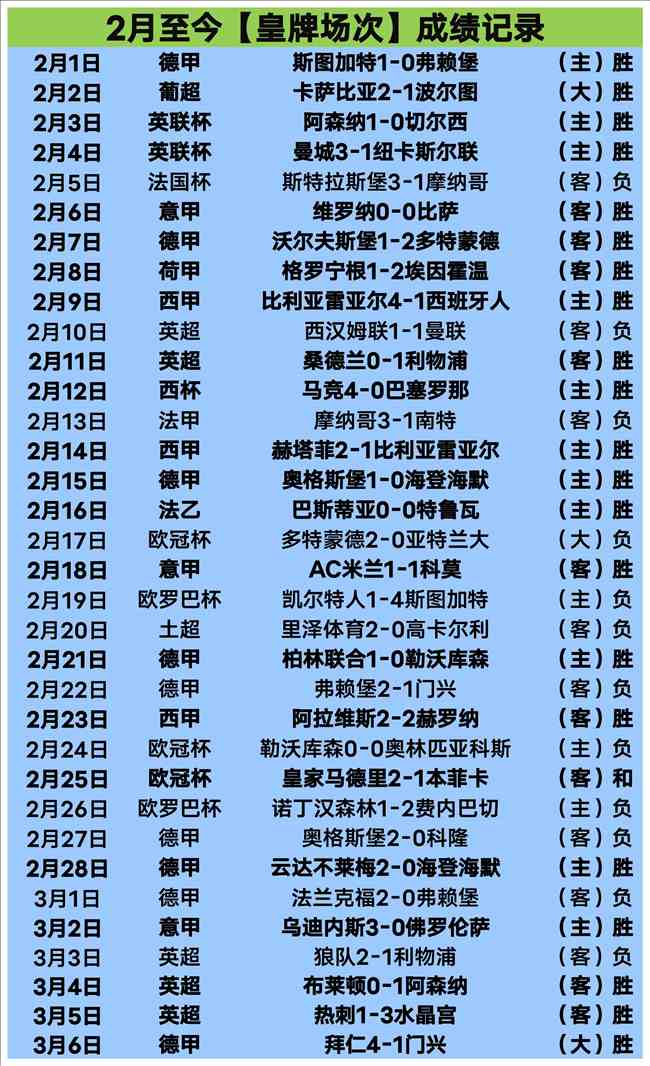 国足,金手套,揭晓,Tcg天成彩票,彩票投注,在线购彩,高频彩票,快速开奖