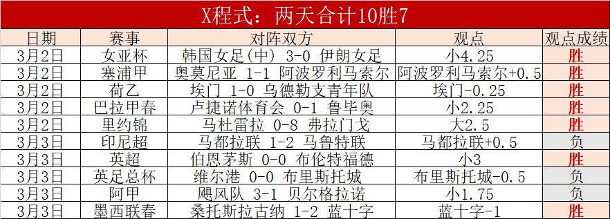 科隆神门与,拜仁续约至,锁定未来门,Tcg天成彩票,彩票投注,在线购彩,高频彩票,快速开奖