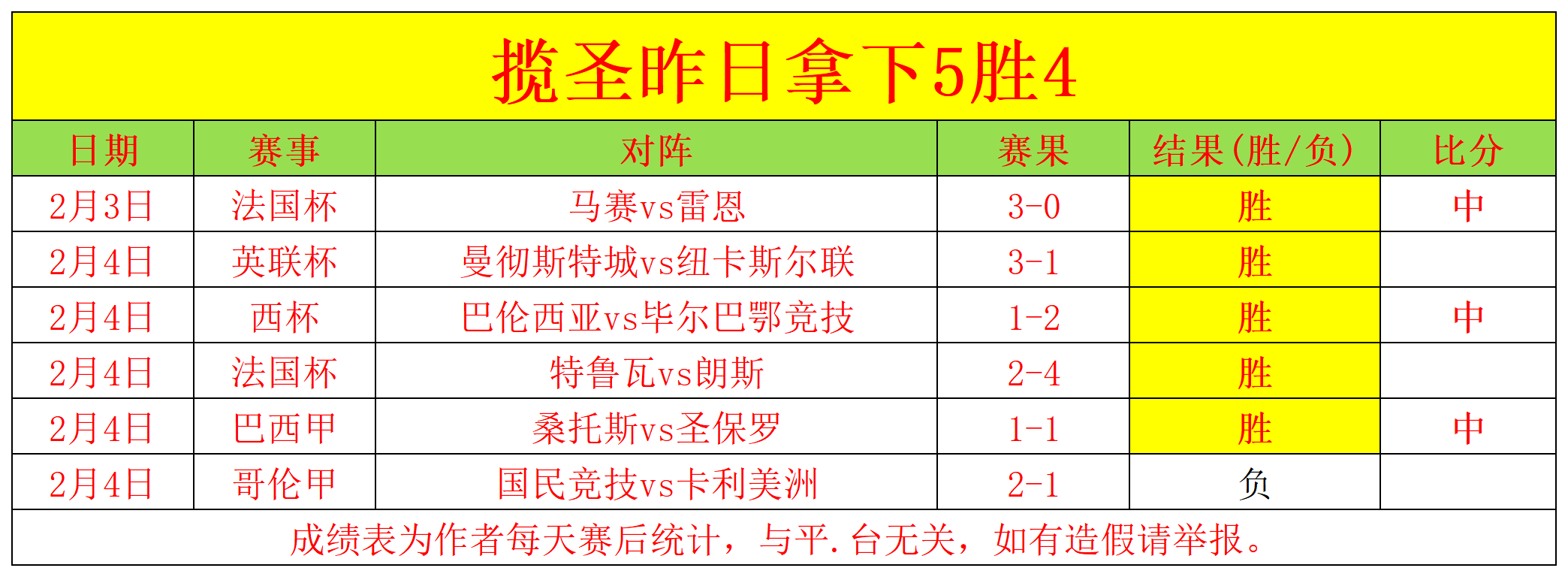 唐西奇加盟,湖人首秀惊,独得,Tcg天成彩票,彩票投注,在线购彩,高频彩票,快速开奖