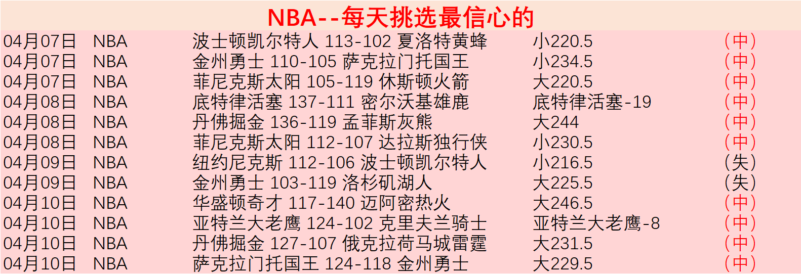 塞爾塔敗給,馬德里競技,科雷亞和阿,Tcg天成彩票,彩票投注,在线购彩,高频彩票,快速开奖