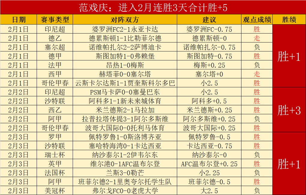 县域文旅新,滨海赏花游,热度攀升,Tcg天成彩票,彩票投注,在线购彩,高频彩票,快速开奖