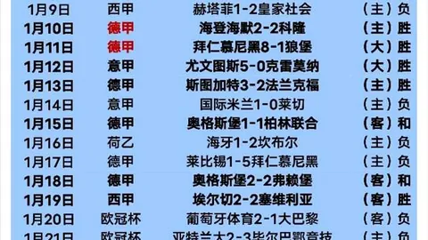 20250317 上海激情狂欢夜，蓝光熠熠