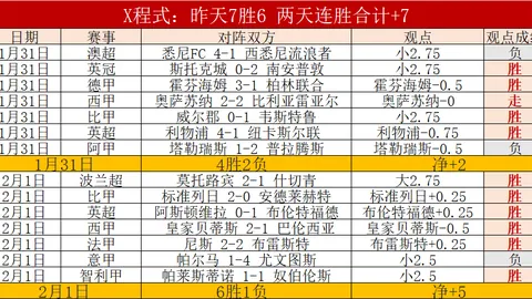 惊险对决！多萨里巧妙射门，王大雷神勇守护防线