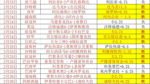 青岛西海岸再启国信基地征程，梦想新航标照亮希望之光。