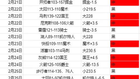 伊朗对阵阿联酋比赛中场休息延长，场地设备故障导致暂停