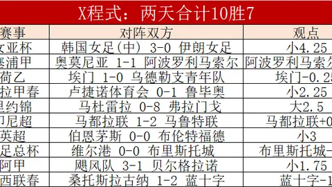 科隆神门与拜仁续约至2030年，锁定未来门神