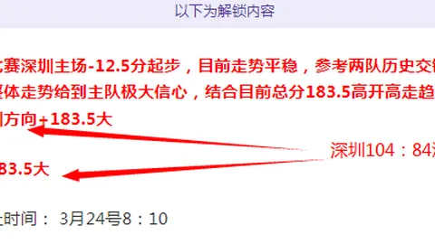 双色球2026036期龙鸿光复式号码推荐