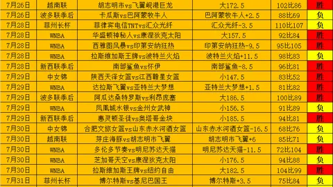 天成彩票，快速开奖， 061115 40