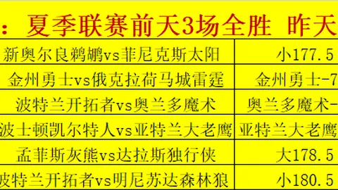 天成彩票 061806