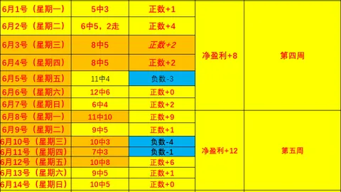 电竞新品性能升级，引领电竞潮流